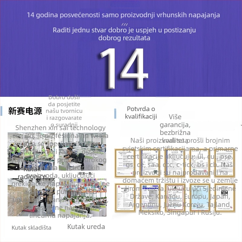 Napajanje s EU utičnicom, CE certificirano, switch-mode napajanje za LED rasvjetu i nadzor, 12V3A i 24V1.5A, ulaz 100–240V