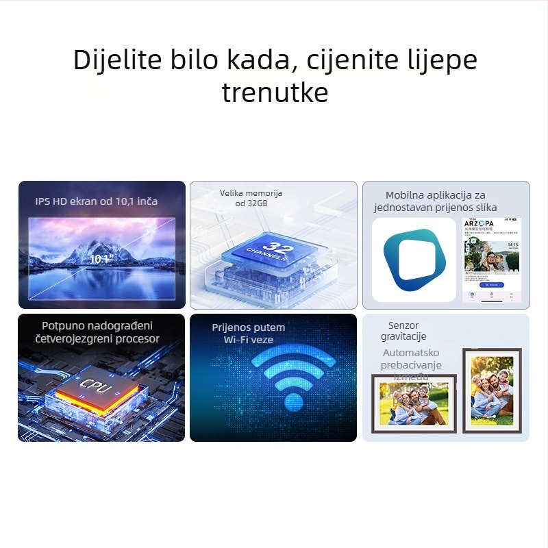 ARZOPA Digitalni fotoalbum s dodirnim prikazom videa, 1280×800, 32GB, SD kartica podržana, video reprodukcija, dizajn s zapisom na stražnjoj strani