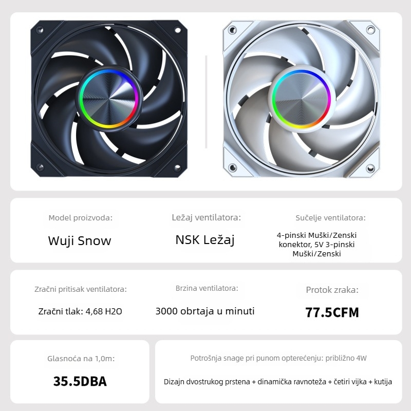 CPU hladnjak s ventilatorom — ABS, dvostruko kuglični ležaj, 1800 rpm, 26.28 dB