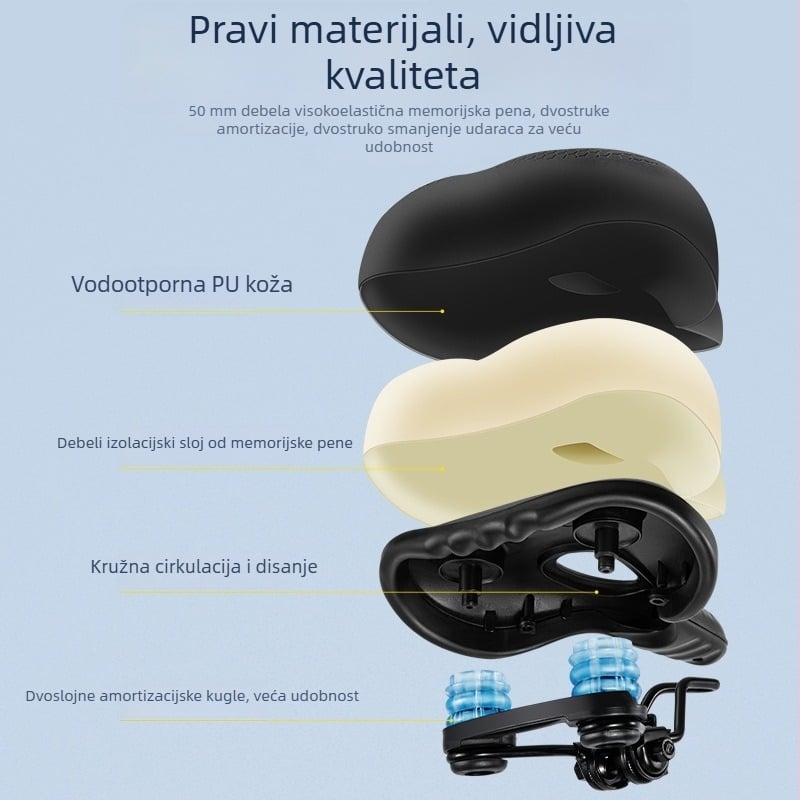 ROCKBROS Sjedalo za bicikl 8730-3 – udobno sjedalo za brdske bicikle, pjena memorije visoke elastičnosti, vodootporno PU, ojačani ovjes za ublažavanje, dvostrani amortizeri