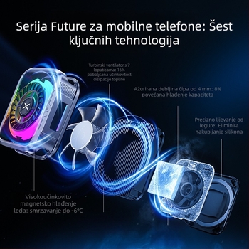 Hlađi hladnjak za mobitel s poluvodičkim hlađenjem, 15W, Type-C, PC + aluminijska legura, 75 g, Future department