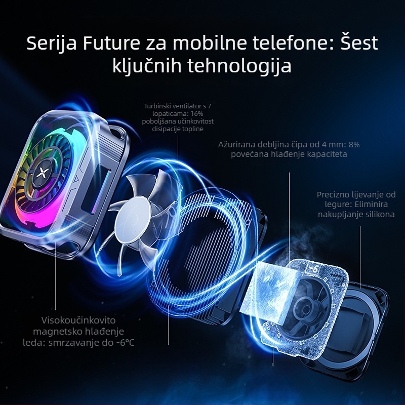 Hlađi hladnjak za mobitel s poluvodičkim hlađenjem, 15W, Type-C, PC + aluminijska legura, 75 g, Future department