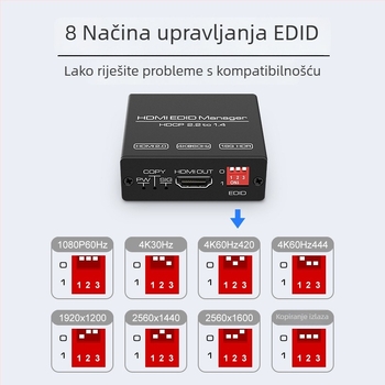 EDID upravitelj HDMI prekidač: podešavanje rezolucije 4K60Hz na 1080p, HDCP 2.2, EDID upravljanje, OEM obrada, za sastanke u uredu