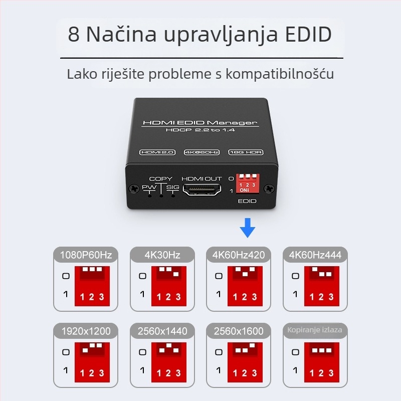EDID upravitelj HDMI prekidač: podešavanje rezolucije 4K60Hz na 1080p, HDCP 2.2, EDID upravljanje, OEM obrada, za sastanke u uredu