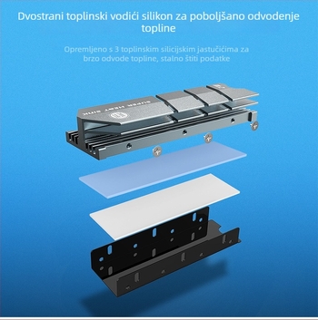 JEYI M.2 NVMe hladnjak – bakreno-aluminijsko povezivanje, kompatibilan s NVMe M.2/NGFF SSD-ima