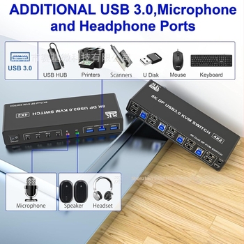 KVM prekidač DP402B-U3DD, 4 ulaza/2 izlaza, dvostruki zaslon, USB tipkovnica i miš dijeljeni između dva računala, 8K60Hz/4K120Hz