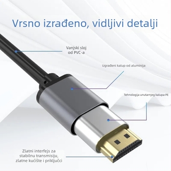 HDMI 2.0 kabel visoke razlučivosti za 4K60, vodič od legure, zlatno premazan, duljina 1,5–30 m