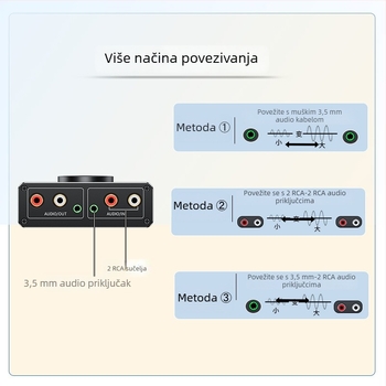 Audio pojačalo-prekidač 1 na 2 sa napajanjem, podesivi zvuk 3,5 mm i RCA priključak