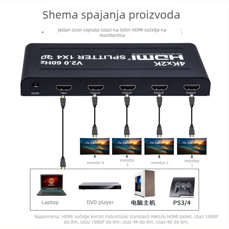 HDMI prekidač/raspoređivač 2.0, 1x4 Splitter, 4K60Hz