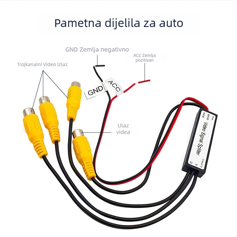 Automobilski pretvarač video signala i AV splitter, 1 ulaz / 3 izlaza, više sučelja, model SY-1T3; Tip: prekidač/distributor; Rezolucija: SD; Daljinsko buđenje: nije podržano; Duljina linije: 0,40