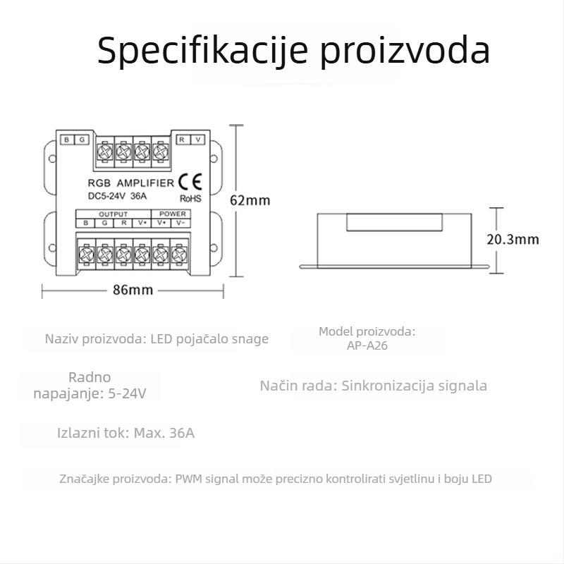 RGB pojačivač u metalnom kućištu, 5–24V, zaključavajući vijčani terminal, IP20, LED kontroler