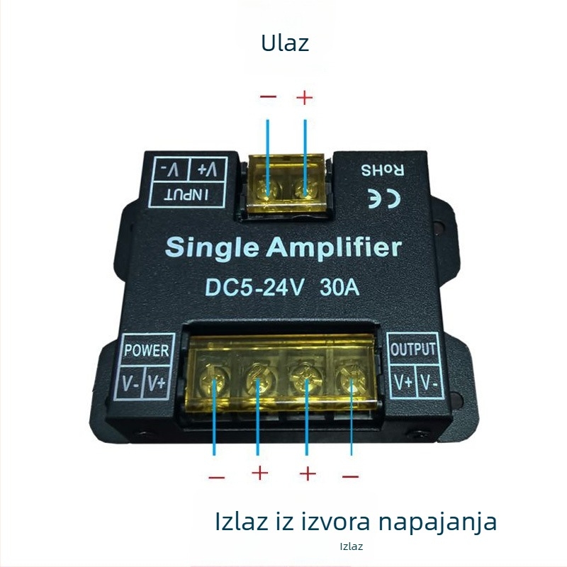 LED pojačivački modul za monocromatsku LED traku, model Hgx_0508a, 12–24V, PWM signal, 0–100% regulacija svjetline, upravljanje okretanjem