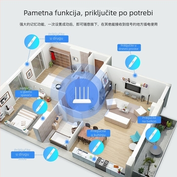 WiFi ponavljač s USB napajanjem, dvopojasni usmjerivač, model K252, 802.11n, domet 50 m, za kućnu mrežu