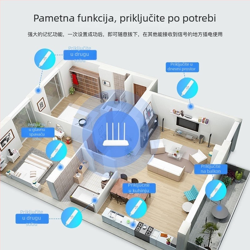 WiFi ponavljač s USB napajanjem, dvopojasni usmjerivač, model K252, 802.11n, domet 50 m, za kućnu mrežu