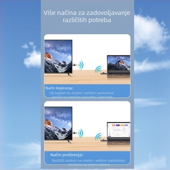 HDTV bežični transmiter i prijemnik za računalo, domet 50 m, 1080p, bežično zrcaljenje zaslona
