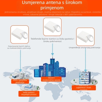 Usmjerena antena baze 4G/5G/GSM s WiFi pojačivačem — unutarnja i vanjska upotreba, zidni montažni