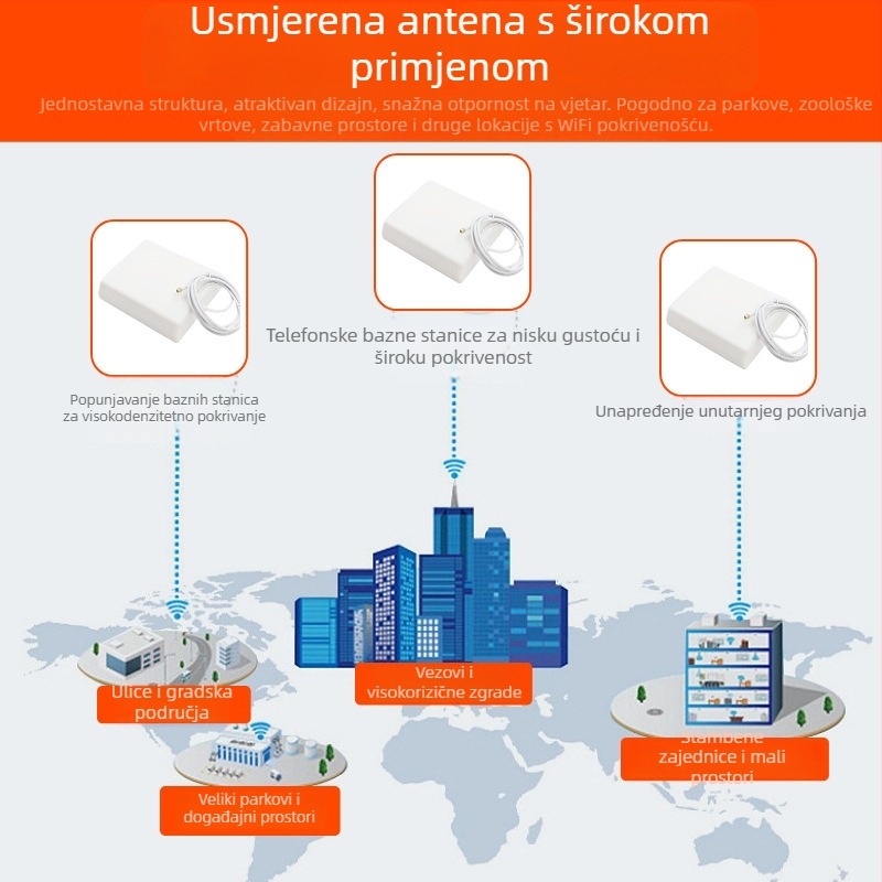 Usmjerena antena baze 4G/5G/GSM s WiFi pojačivačem — unutarnja i vanjska upotreba, zidni montažni