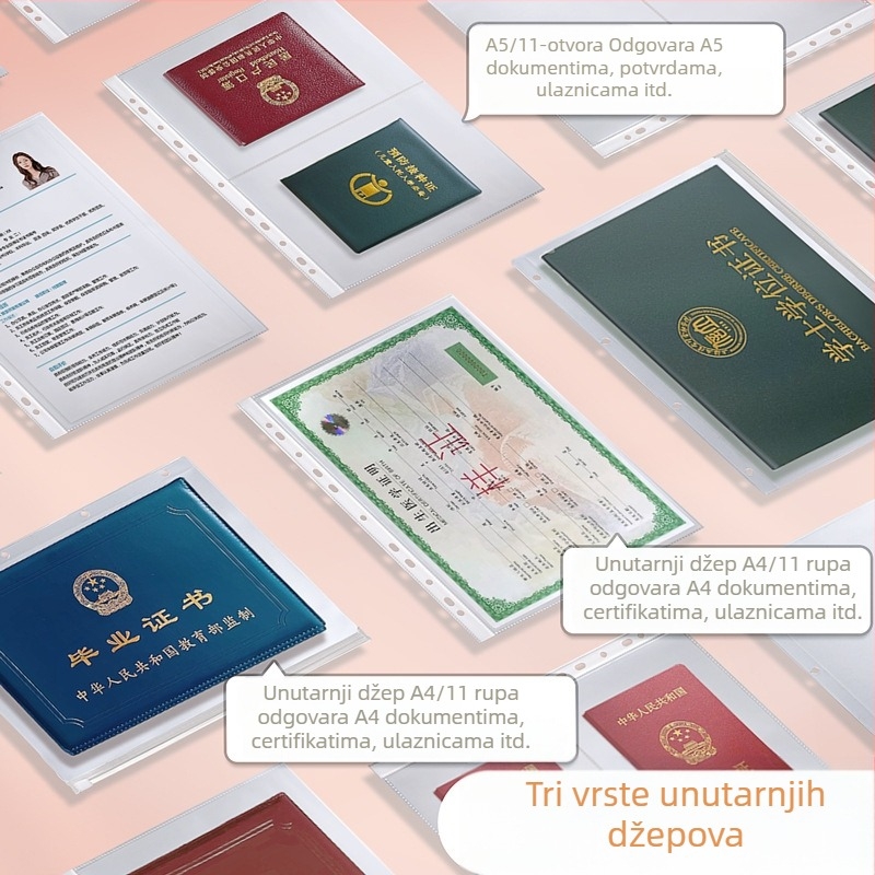 A4 zaštitna korica za dokumente za rodni list i karticu cjepiva (2025 nova verzija)