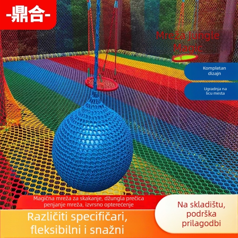 Penjačka mreža – Zaštita, Proširiva upotreba, Model: Penjačka mreža