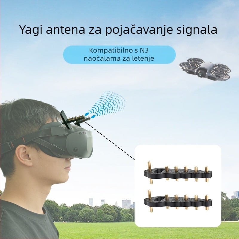 CQT Yagi antena za FPV naočale A1/NEO2 – ABS + bakar, set