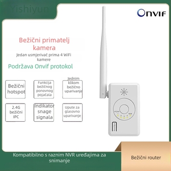Extender IPC signala — Model Repeater, Značka Xuan Yun Weishi
