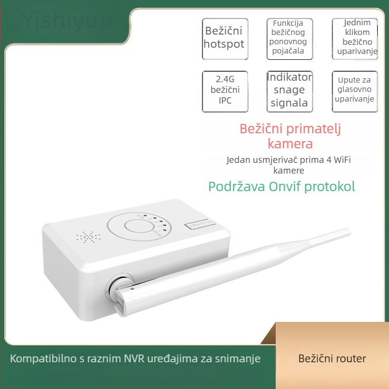 Extender IPC signala — Model Repeater, Značka Xuan Yun Weishi