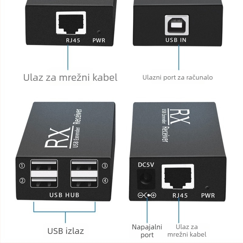 USB extender 200 m – 4-portni RJ45 hub za tipkovnicu, miš, kameru, pisač i nadzor