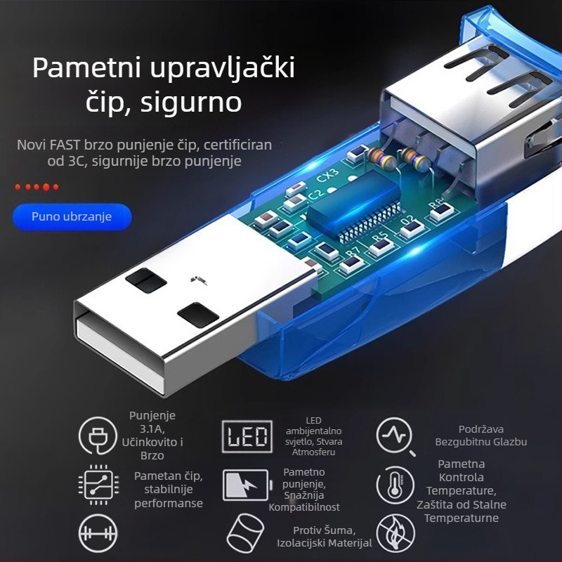 Pure automobilski USB dvostruki punjač i razdjelnik podataka, USB auto adapter MP3, model 3.1 mA