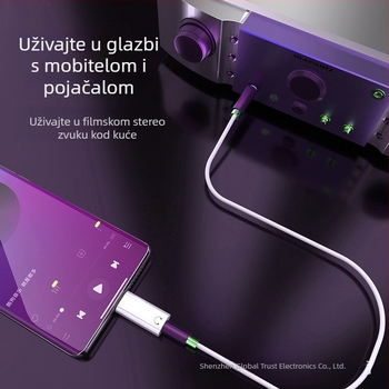 USB-C na 3,5 mm adapter za slušalice s napajanjem i DAC-om