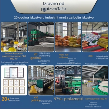 Poliesterska mreža za zatvaranje brodova i vozila, gusta zaštitna mreža za skladišta ugljena i pijeska, anti-starenje