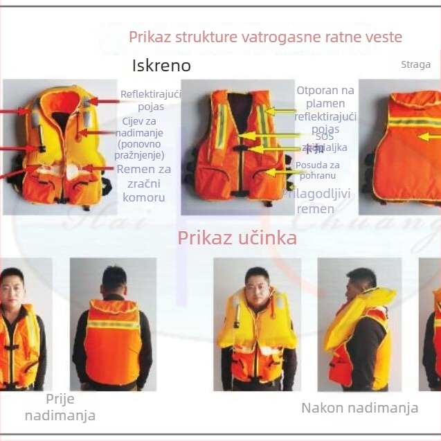 Prsluk za spašavanje vatrogasaca AHXFJS-01, poboljšana verzija, s izvješćima o ispitivanju