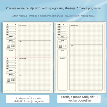 Mingmo Yipin Bilježnica za ispravljanje grešaka — bežično uvezivanje, korica od papira, papir 80 g/m², kreativni stil