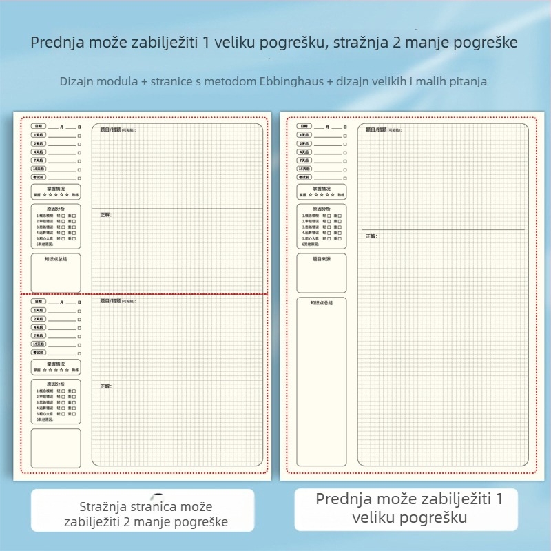 Mingmo Yipin Bilježnica za ispravljanje grešaka — bežično uvezivanje, korica od papira, papir 80 g/m², kreativni stil