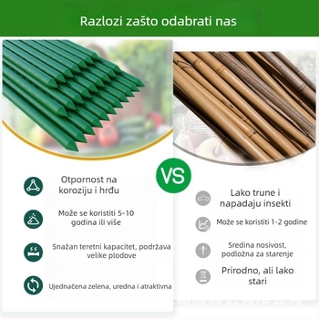 Okvir za podršku biljaka, Penjača pergola, Cijev od čelika s plastom premazom – Marka Domineering