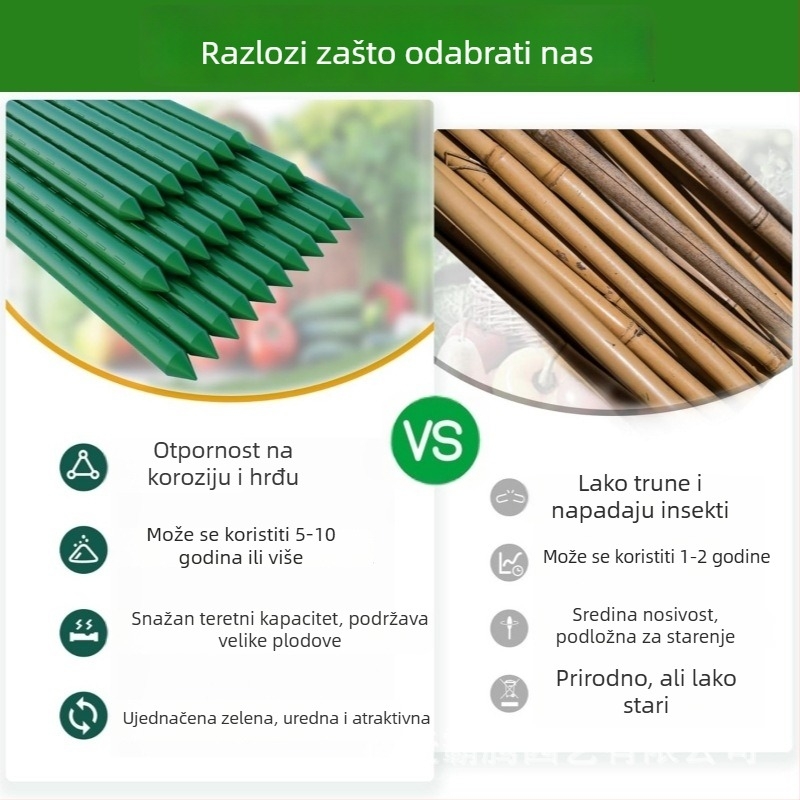 Okvir za podršku biljaka, Penjača pergola, Cijev od čelika s plastom premazom – Marka Domineering