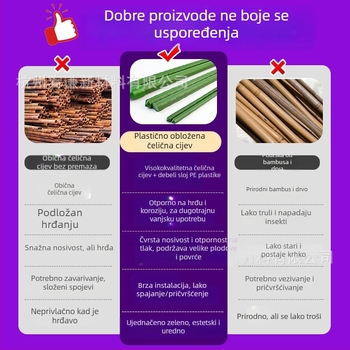 Youqian Držač biljaka od plastificirano premazane čelične cijevi – Penjačka pergola, Materijal: Plast, Debljina stijenke: 0.25–0.6 mm