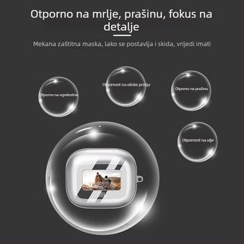 Prozirno zaštitno kućište za JBL LIVE BEAM3 i JBL buds3 — univerzalni dizajn, TPU materijal, injekcijsko oblikovanje, kompatibilno s drugim modelima, podrška prilagodbi