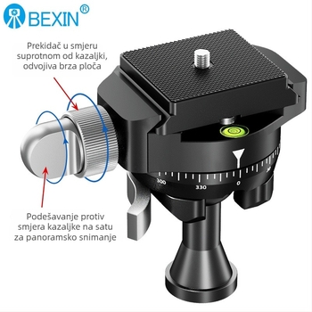 Beixin mini panoramska invertirana kuglasta glava za DSLR/mirrorless fotoaparate — 360° horizontalno i vertikalno okretanje, aluminijska legura, težina 127 g
