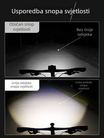 Prednje svjetlo za bicikl za cestovni i planinski bicikl | noćno osvjetljenje | Eslnf/islano