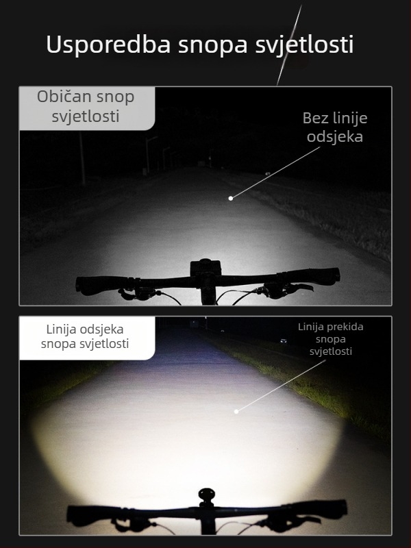 Prednje svjetlo za bicikl za cestovni i planinski bicikl | noćno osvjetljenje | Eslnf/islano