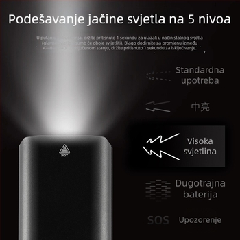 RockBROS prednje svjetlo za bicikl, kompatibilno s MTB-ima i cestnim biciklima – noćna vožnja, bez prilagodbe