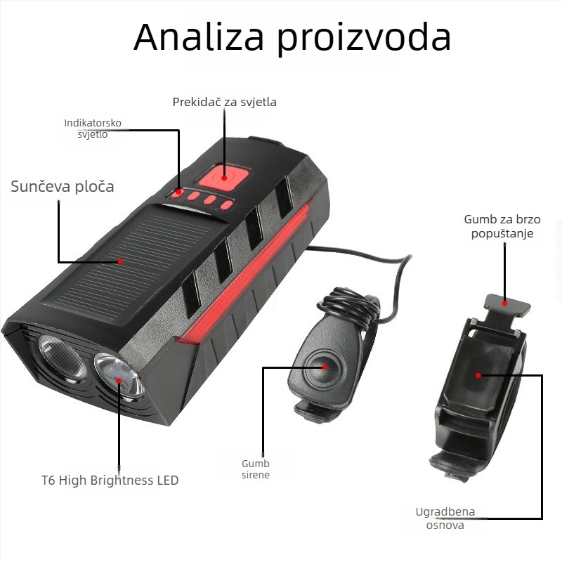 Solarna dvostruki zvučni rog za bicikl s prednjim svjetlom, USB punjenje, visokodecibelni upozoravajući zvuk