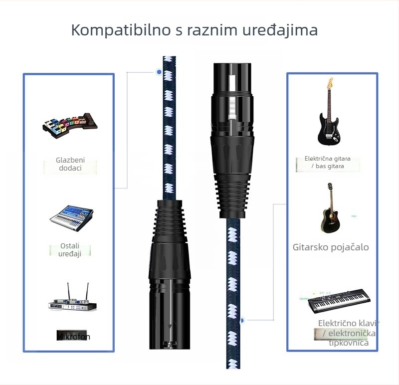 XLR audio kabel muški–ženski za mikrofon, Blue Fire Road, niklani završetak, pleteni bakreni vodič bez kisika, ROHS
