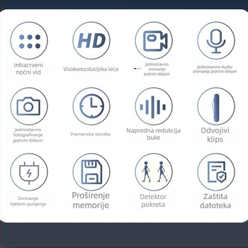 Sportska kamera Y1 – CCD senzor, ugrađeni mikrofon, bez optičkog zumiranja, izlazak 2025
