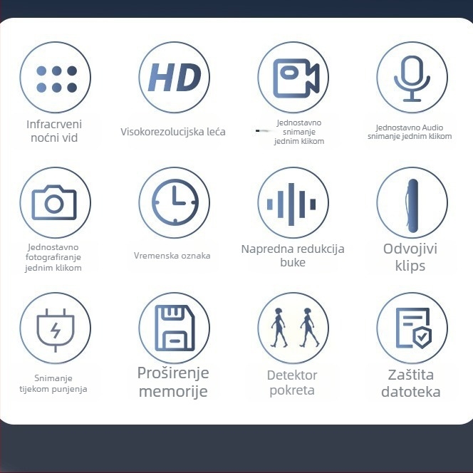Sportska kamera Y1 – CCD senzor, ugrađeni mikrofon, bez optičkog zumiranja, izlazak 2025
