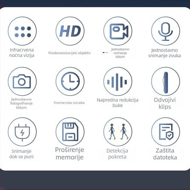 Jiakasi Y1 sportska kamera — CCD senzor, ugrađeni mikrofon, snimanje, trajanje baterije 2 sata