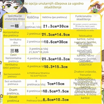 A4 album za kartice s prozirnim unutarnjim stranicama, 8 polja, Loose-Leaf refil, PP stranice, 10 listova