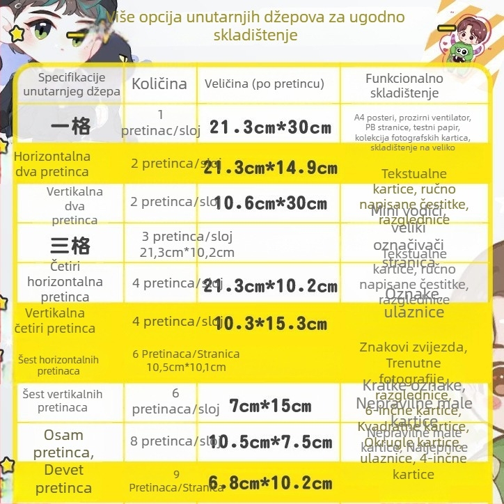 A4 album za kartice s prozirnim unutarnjim stranicama, 8 polja, Loose-Leaf refil, PP stranice, 10 listova