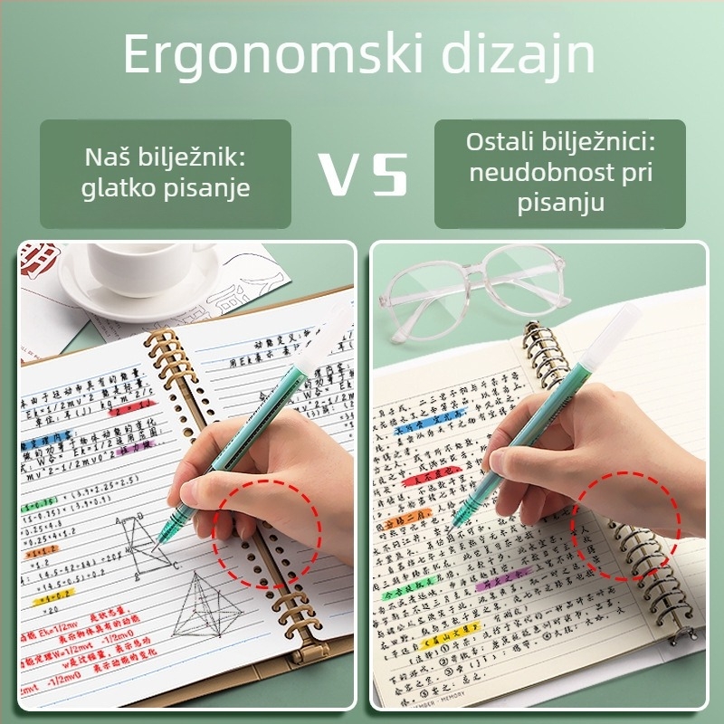 Kokuyo-wsg-ruyp61-p dnevnik s odvojivim listovima, format A6, papir