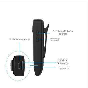 A18 kamera s klipom za konferencije i sport, HD snimanje, video i fotografije, ABS kućište, TF kartica, 1–5 MP, trajanje baterije 1–3 sata